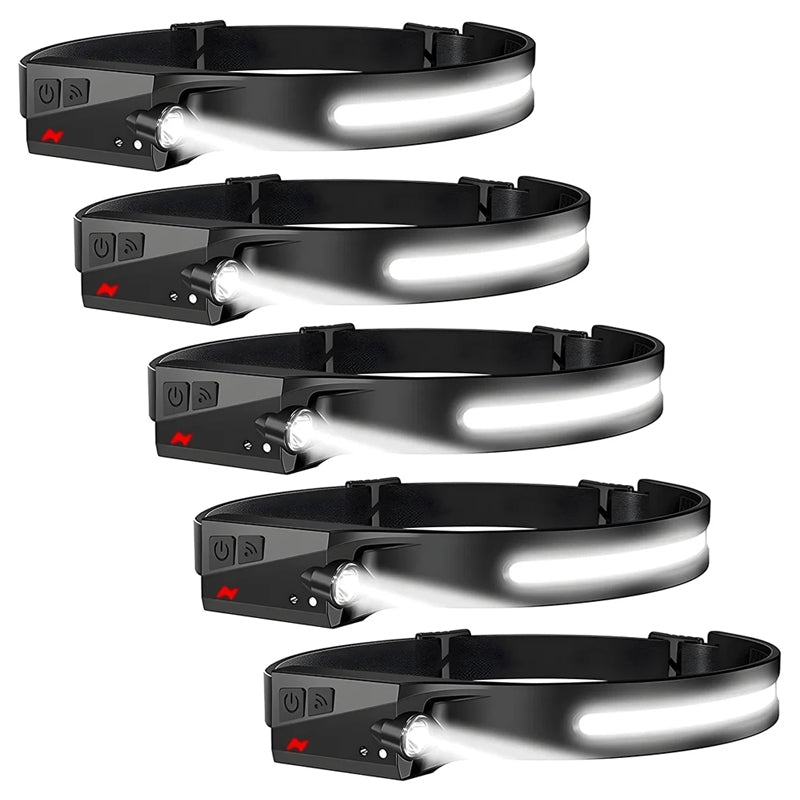 Headlamp USB Rechargeable LED Waterproof, Motion Sensor Camping/Hiking Light