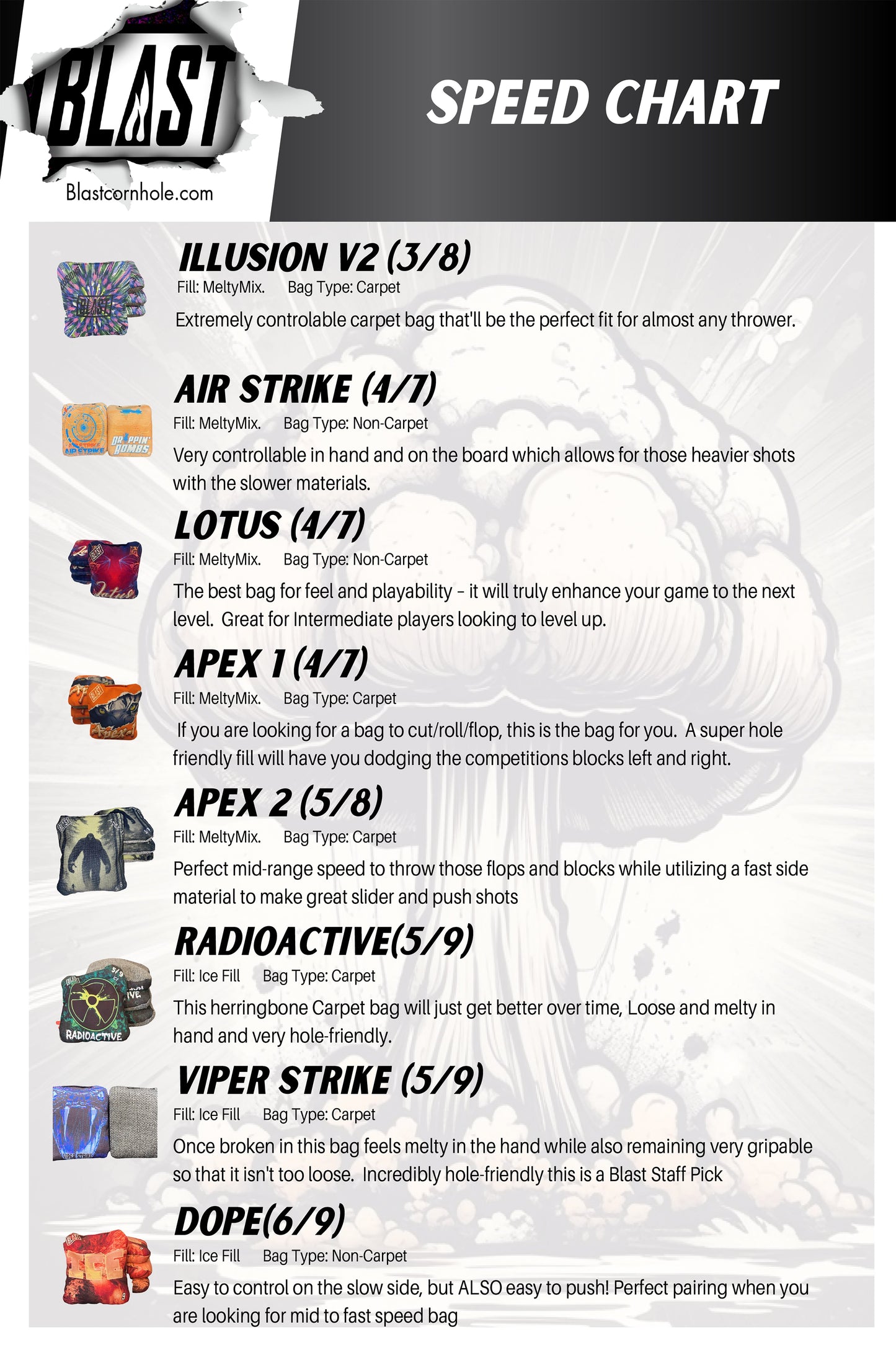 USA Themed - All Series Avail ACO Approved.