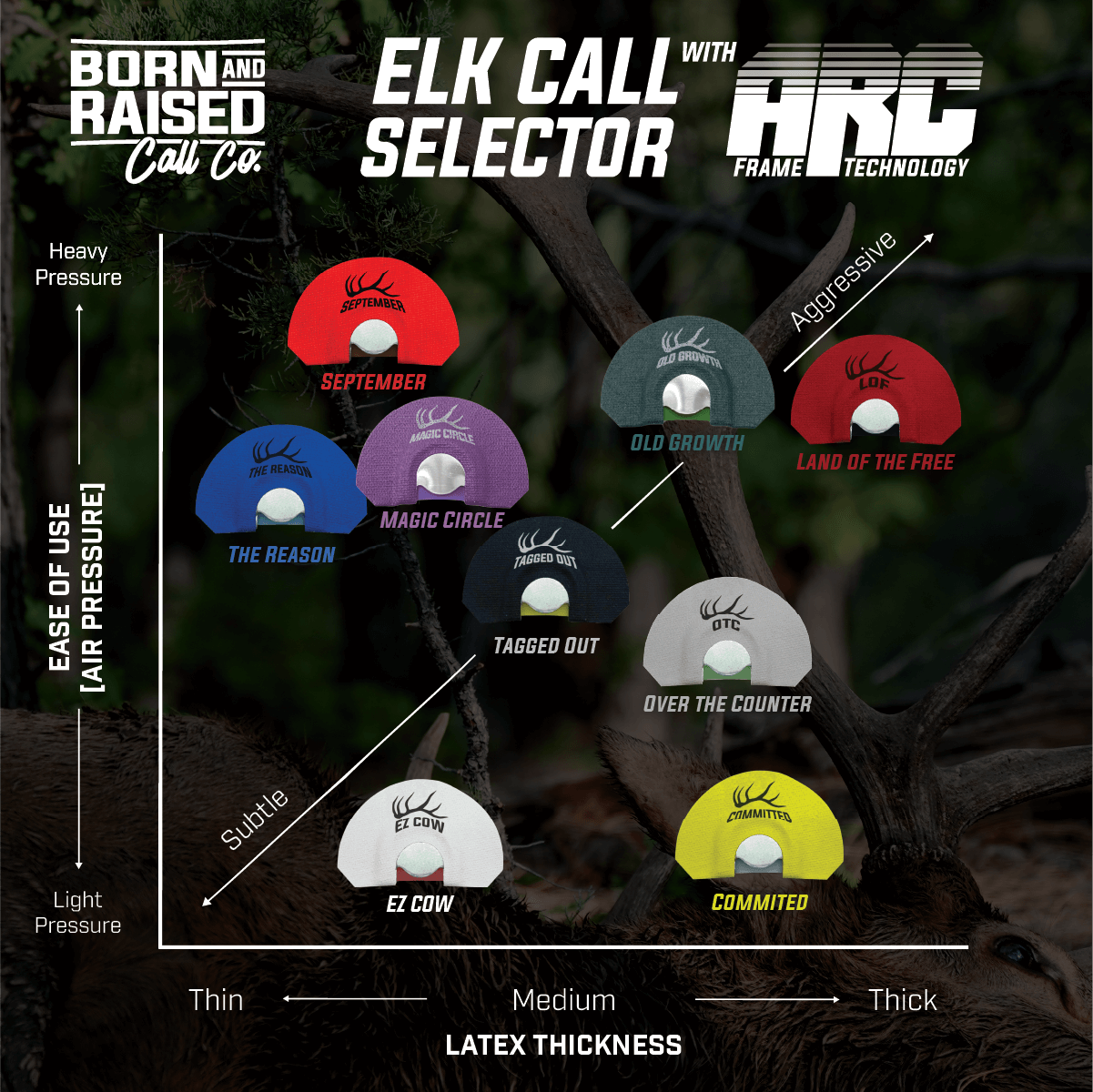 September - Elk Diaphragm Call