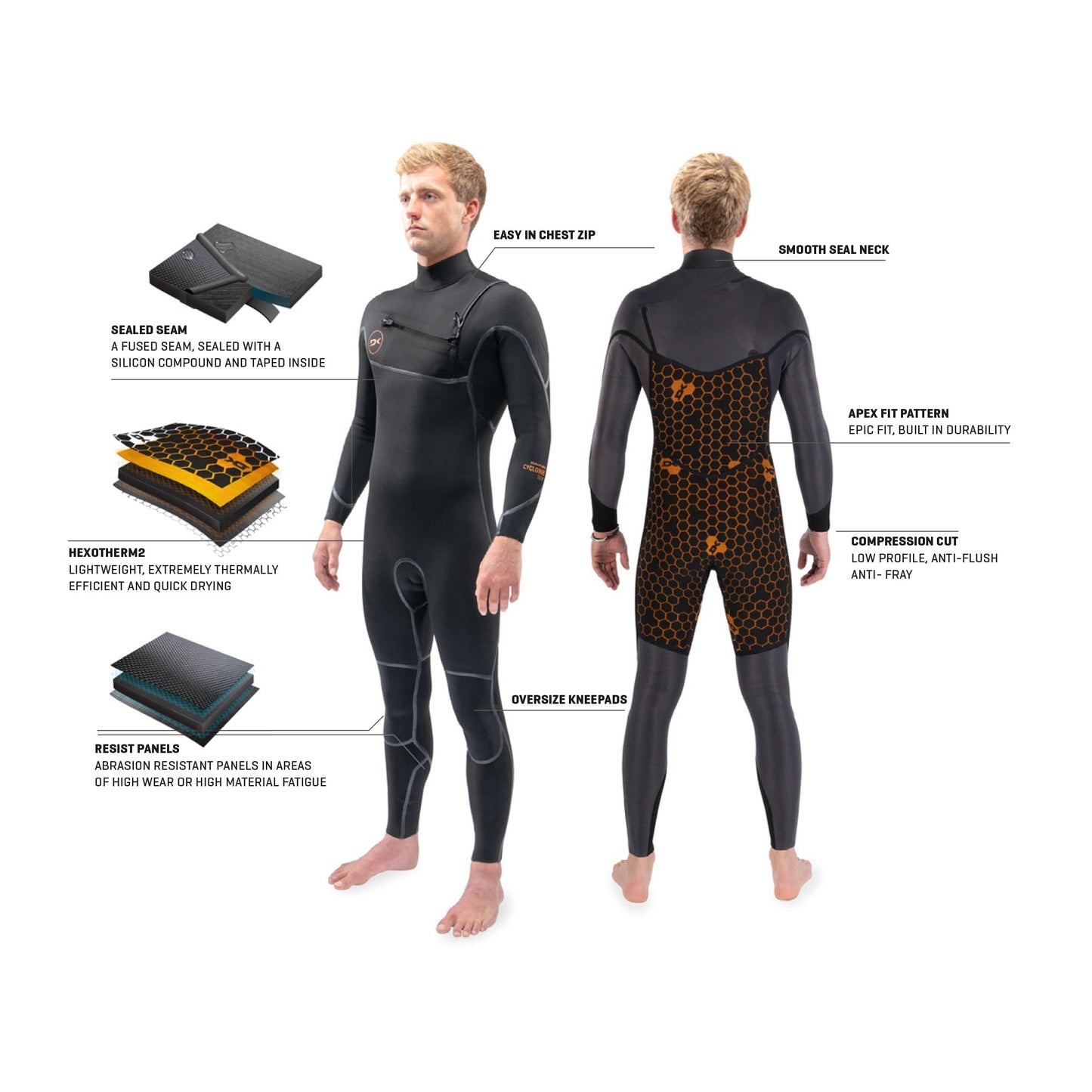 Dakine Mens Cyclone Chest Zip 4/3mm