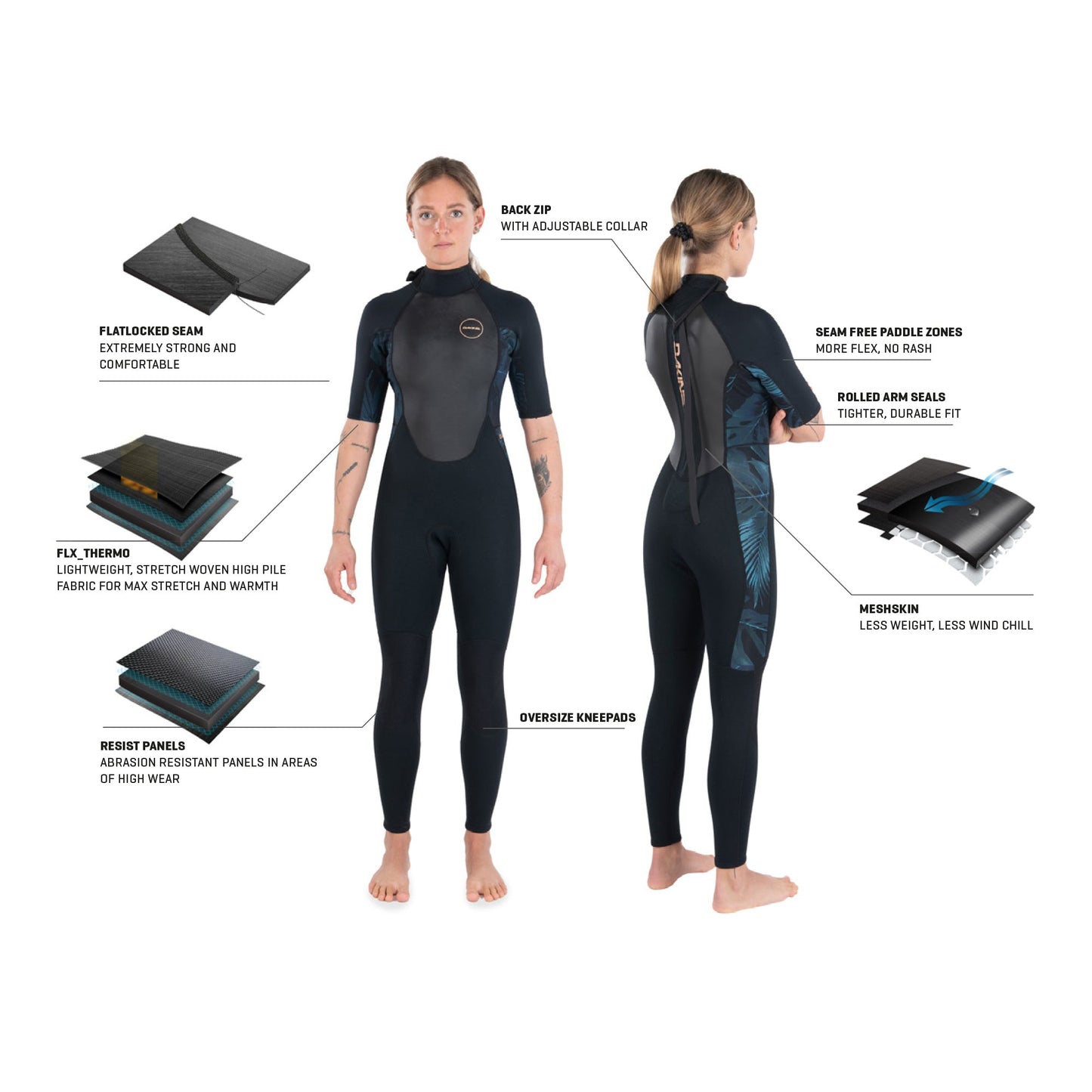 Dakine Womens Quantum Back Zip Short Sleeve Full 2/2mm