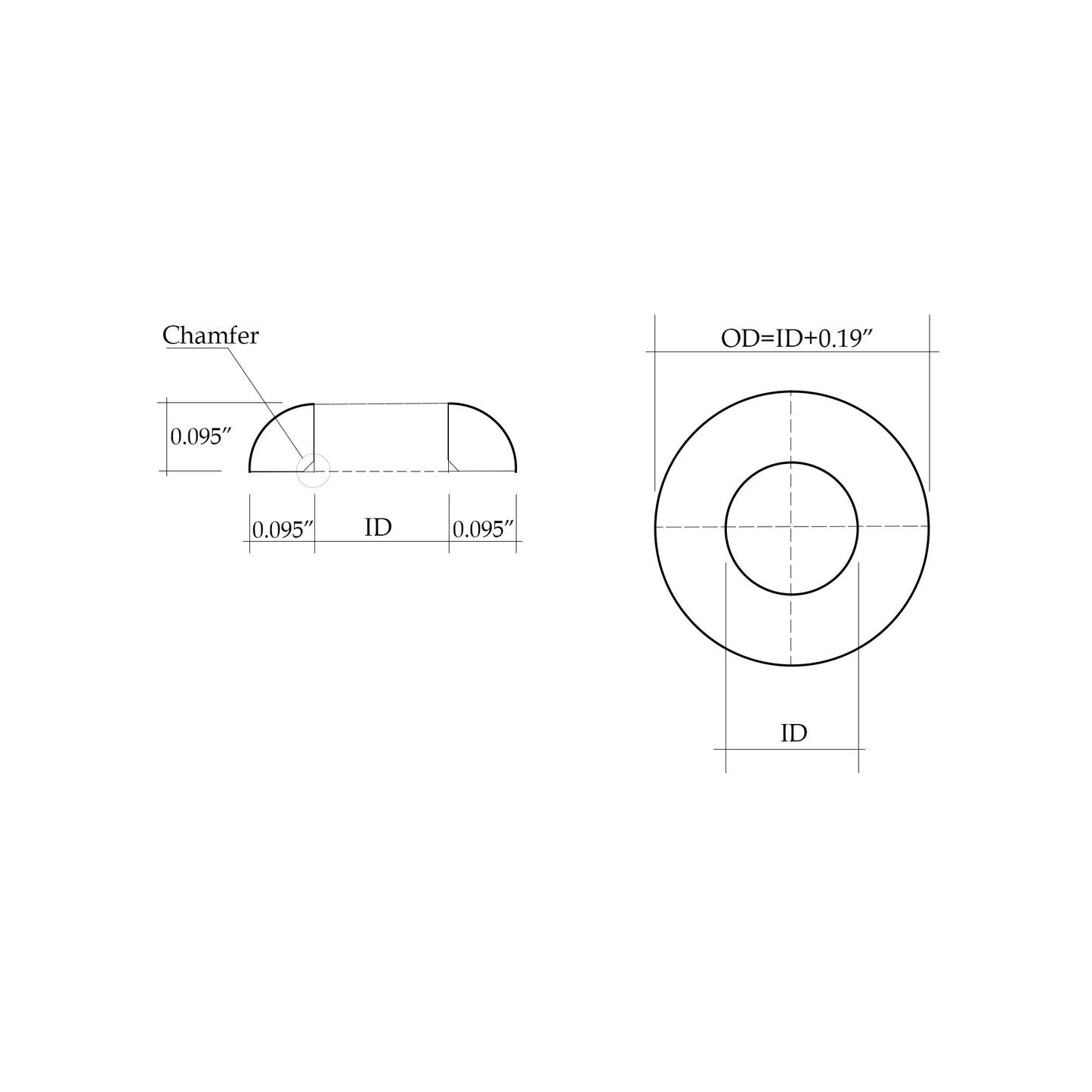 TPU Winding Checks
