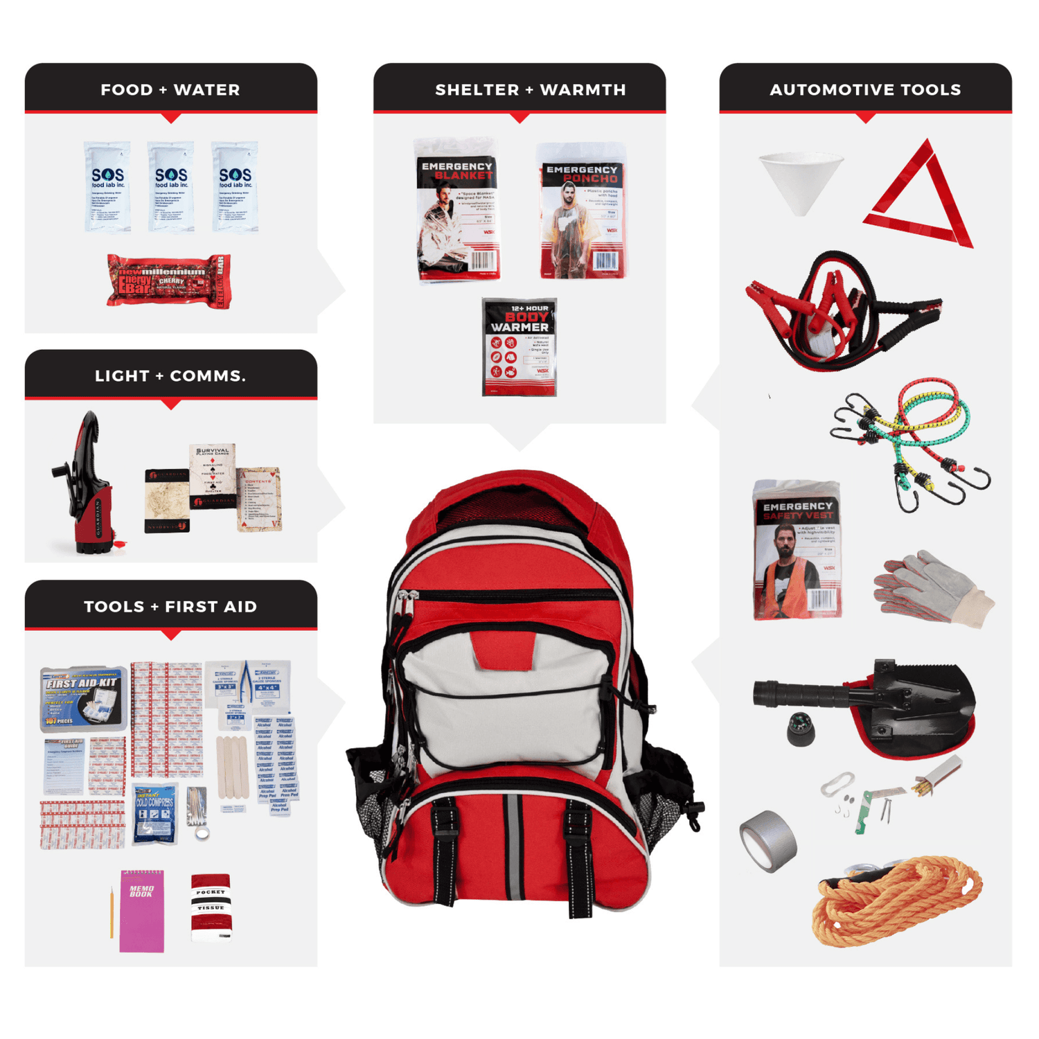 Emergency & Earthquake Supplies
