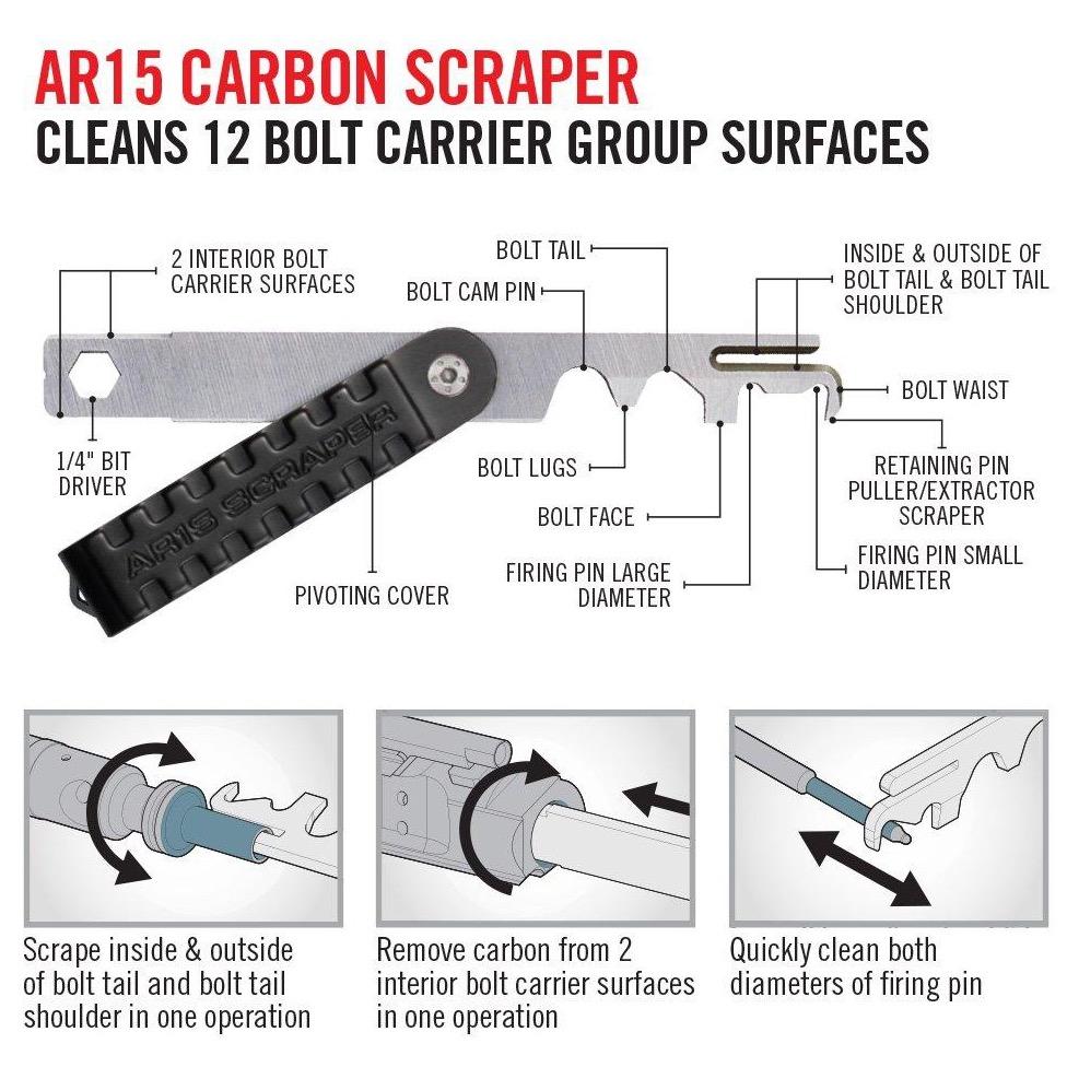 Master Cleaning Station™ – AR15 (Cleaning Kit)