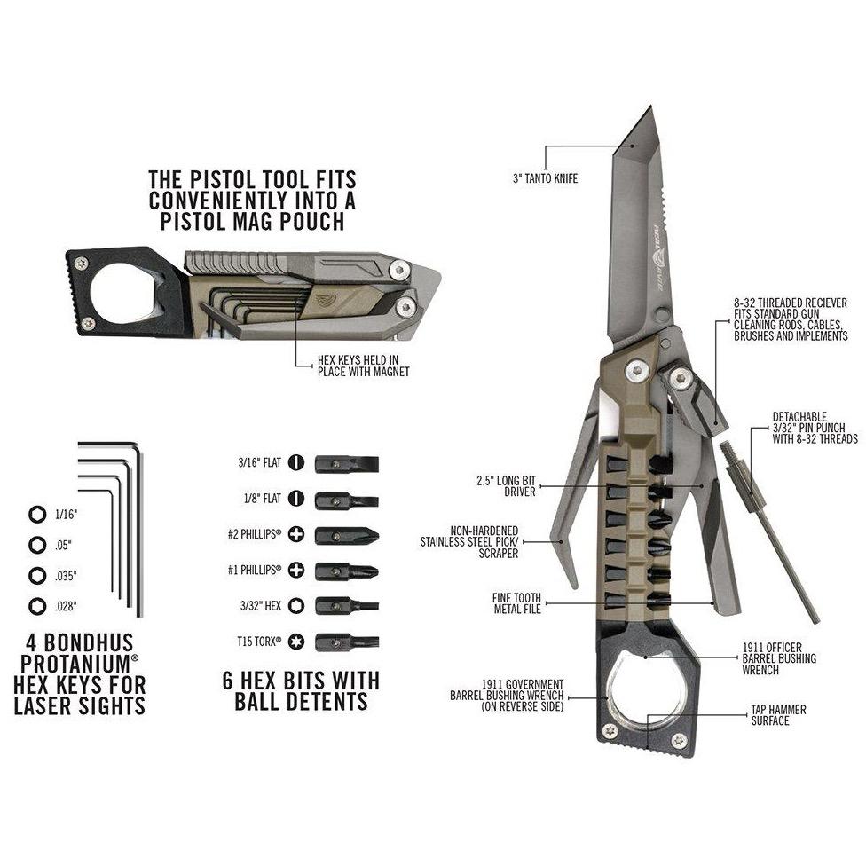 The Pistol Tool™