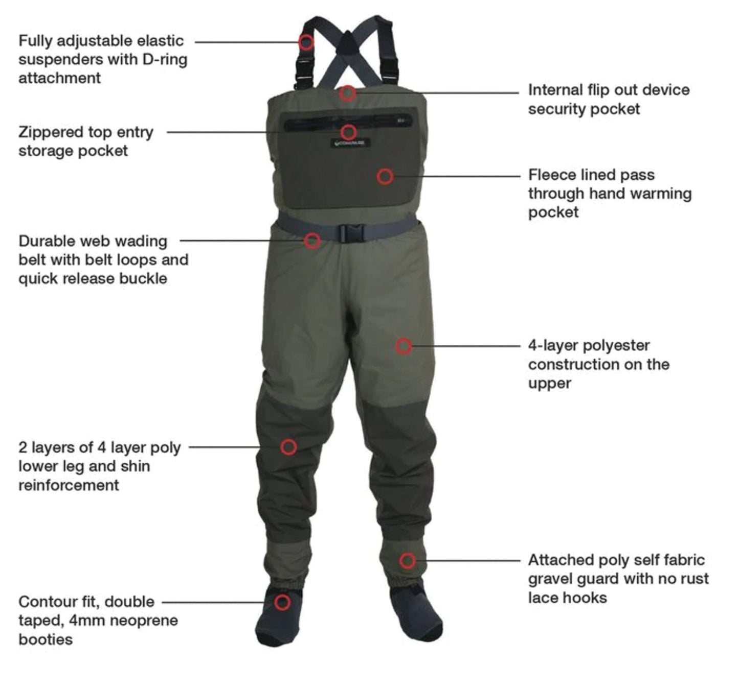 Compass 360 Deadfall Stout Wader