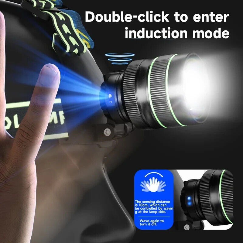 Rechargeable Mining Lamp 2500LM Type-C LED Headlamp Zoomable Motion Sensor