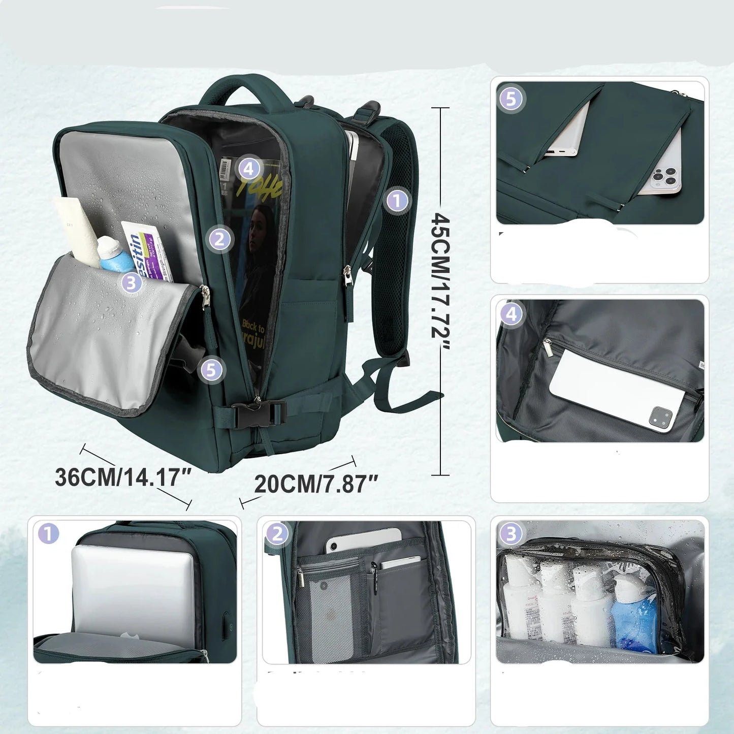 Travel Smart: Cabin-Sized Backpacks for Easyjet, Ryanair & All Airlines