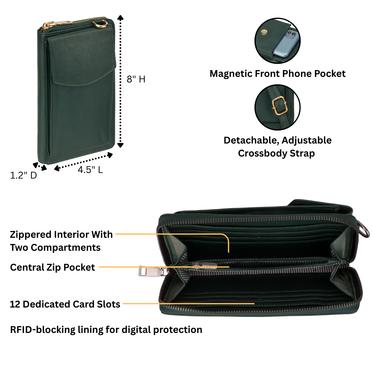 Billie Sling Bag Forest Green