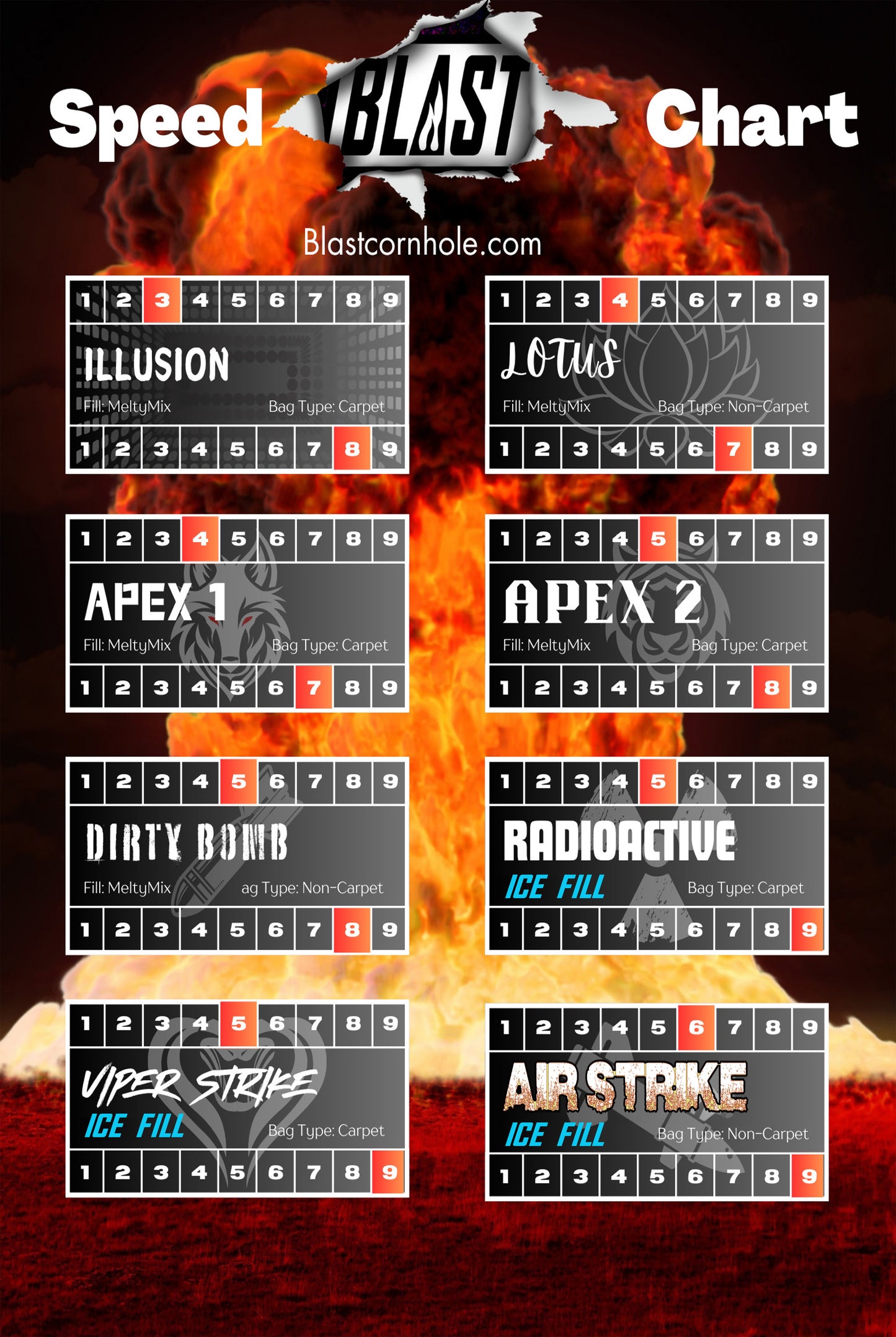 Sasquatch and Alien Apex II (5/8) -  ACO Approved Pro Bag