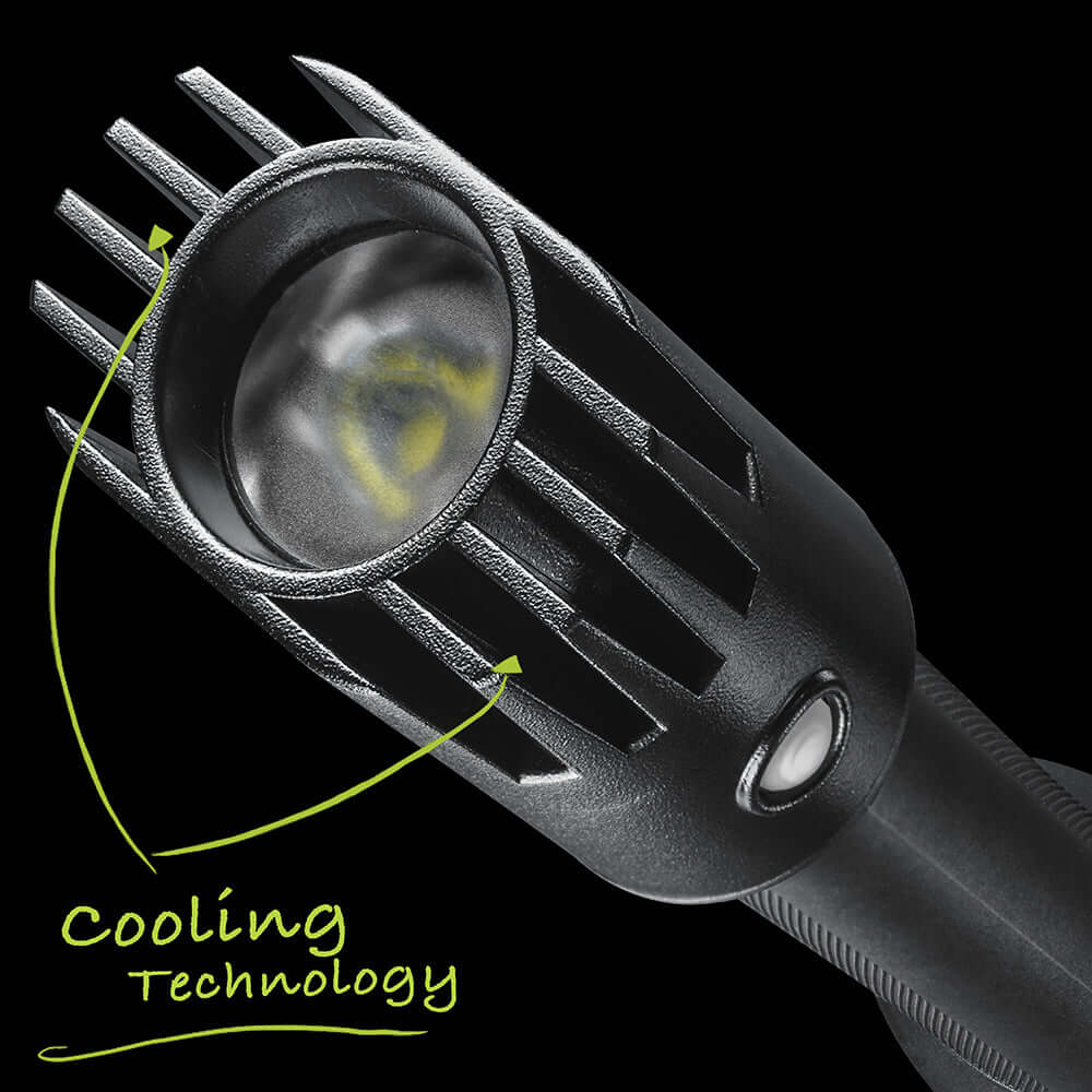 FLATEYE™ Rechargeable FR-2100 Flashlight - 2175 Lumens