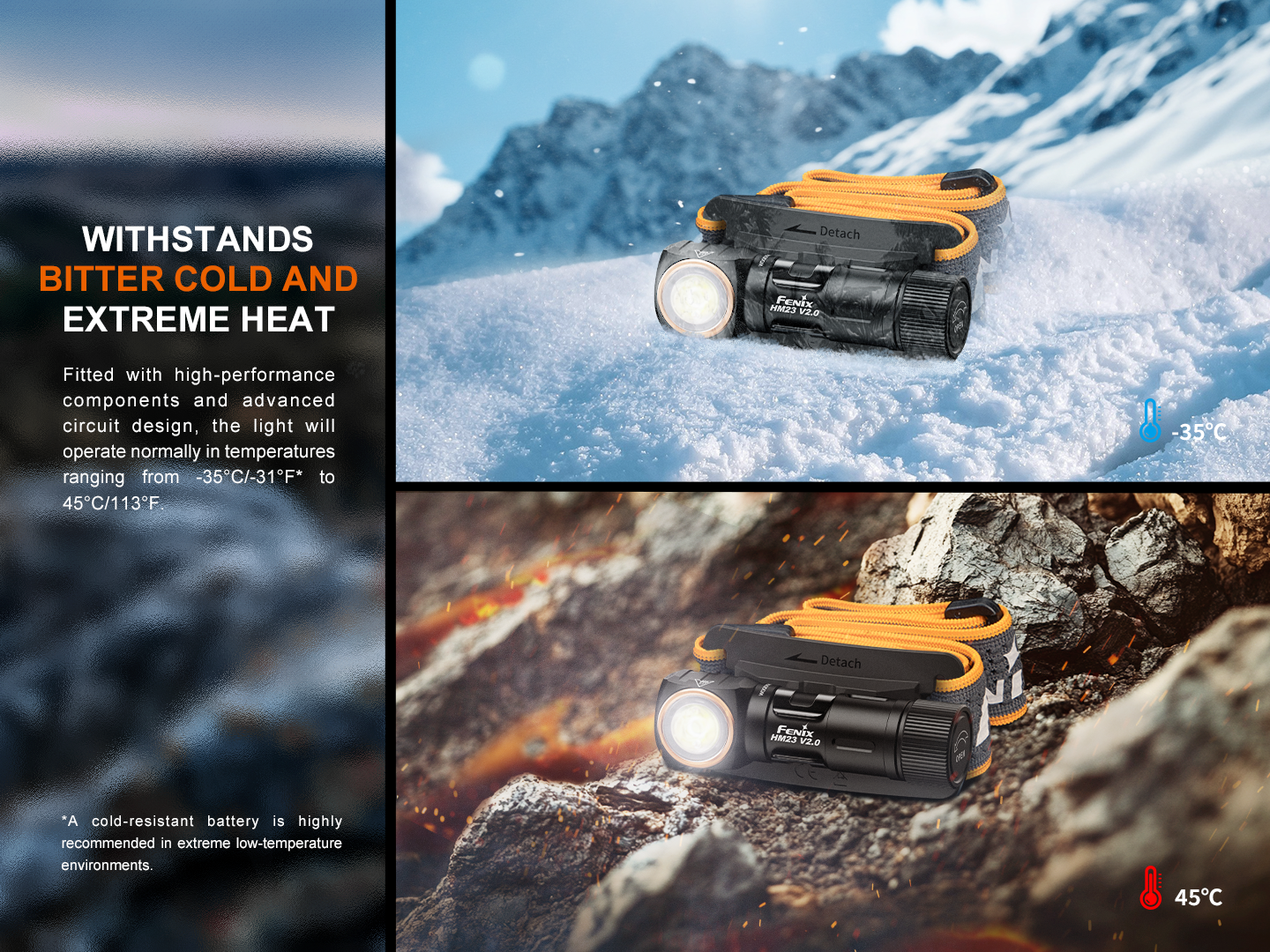 Fenix HM23 V2.0 Lightweight Detachable AA Headlamp