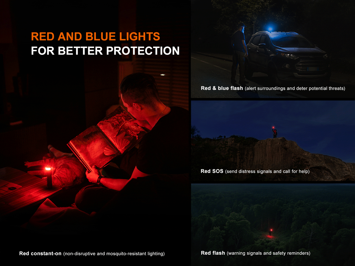 Fenix LD35R High Performance Multimode Tactical Flashlight