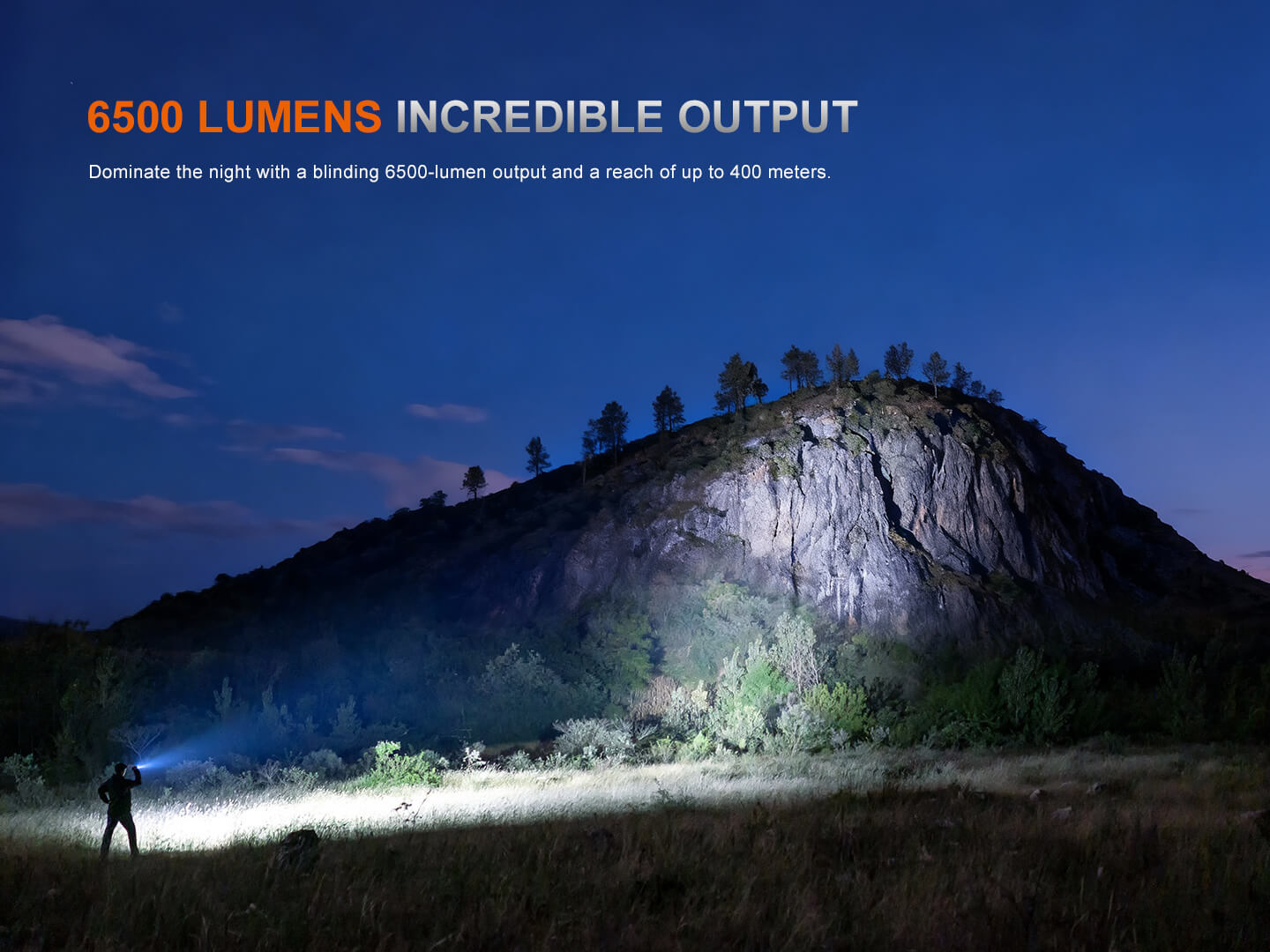 Fenix TK28R Muli-LED High-Performance Flashlight - 6500 Lumens