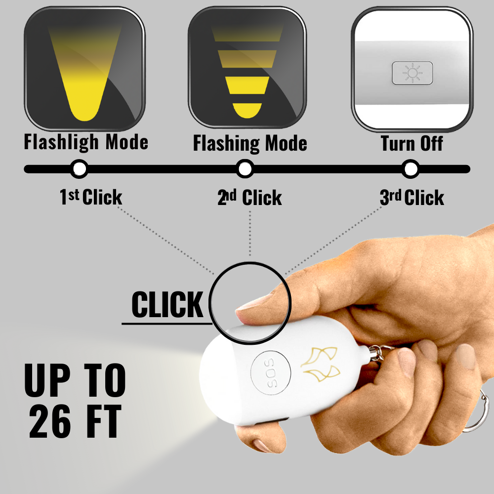 Foxy Alarm - Personal Protection Device