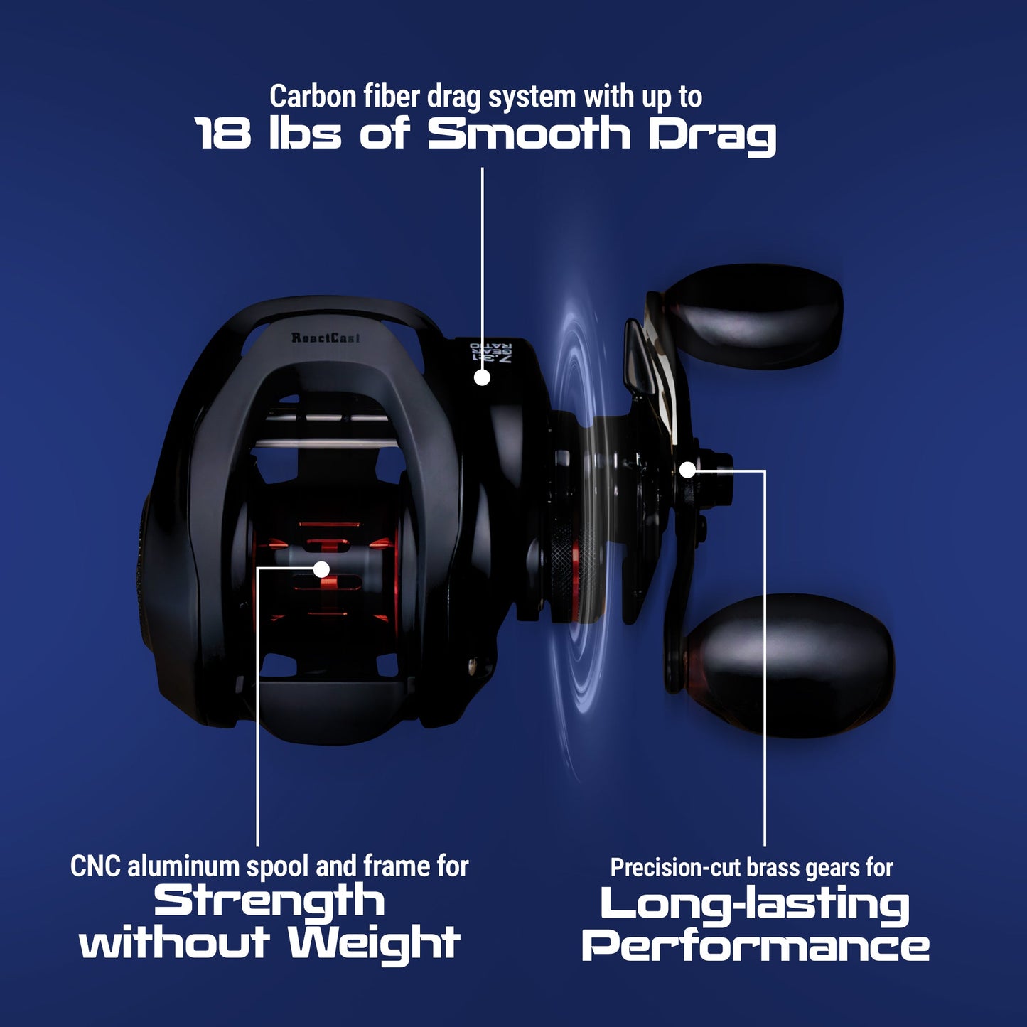 Reaction Tackle Baitcasting Fishing Reel – ReactCast Edition- High-Speed 7.3:1 Gear Ratio - NEW