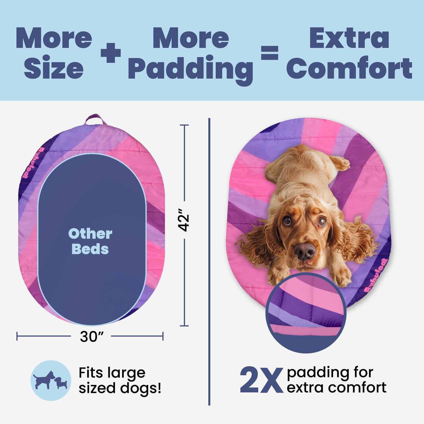 Travel Dog Bed – Foldable, Lightweight, Water Resistant Mat