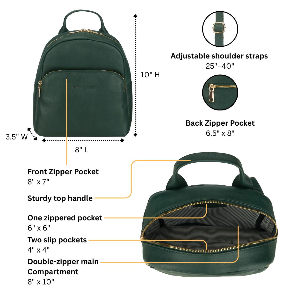 Madison Backpack Forest Green