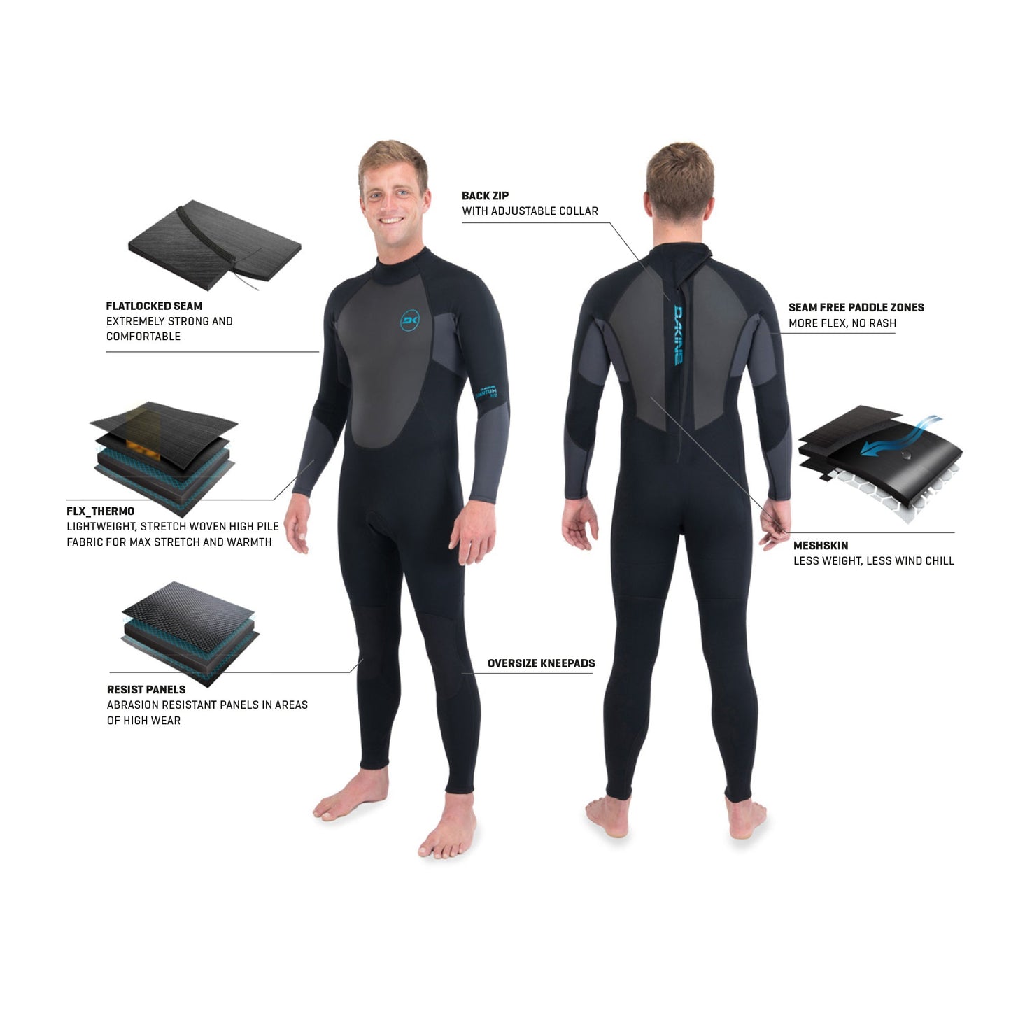 Dakine Mens Quantum Back Zip 3/2mm F/L