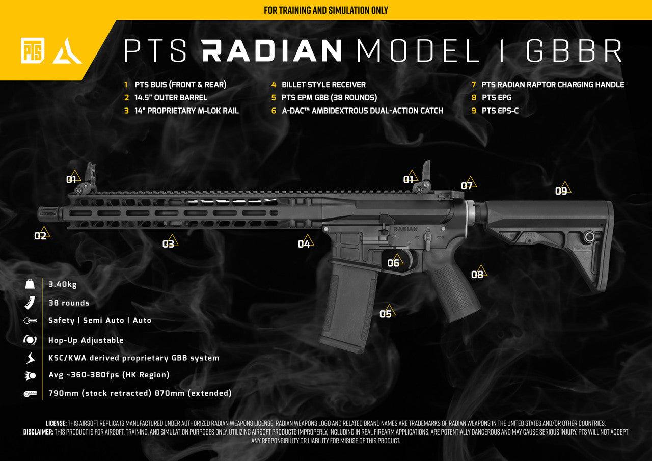 PTS RADIAN MODEL 1 - GAS BLOW BACK RIFLE (GBBR)