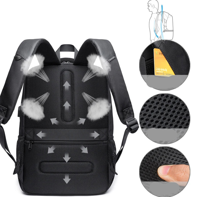 Men's Backpacks Stylish & Functional for Every Need