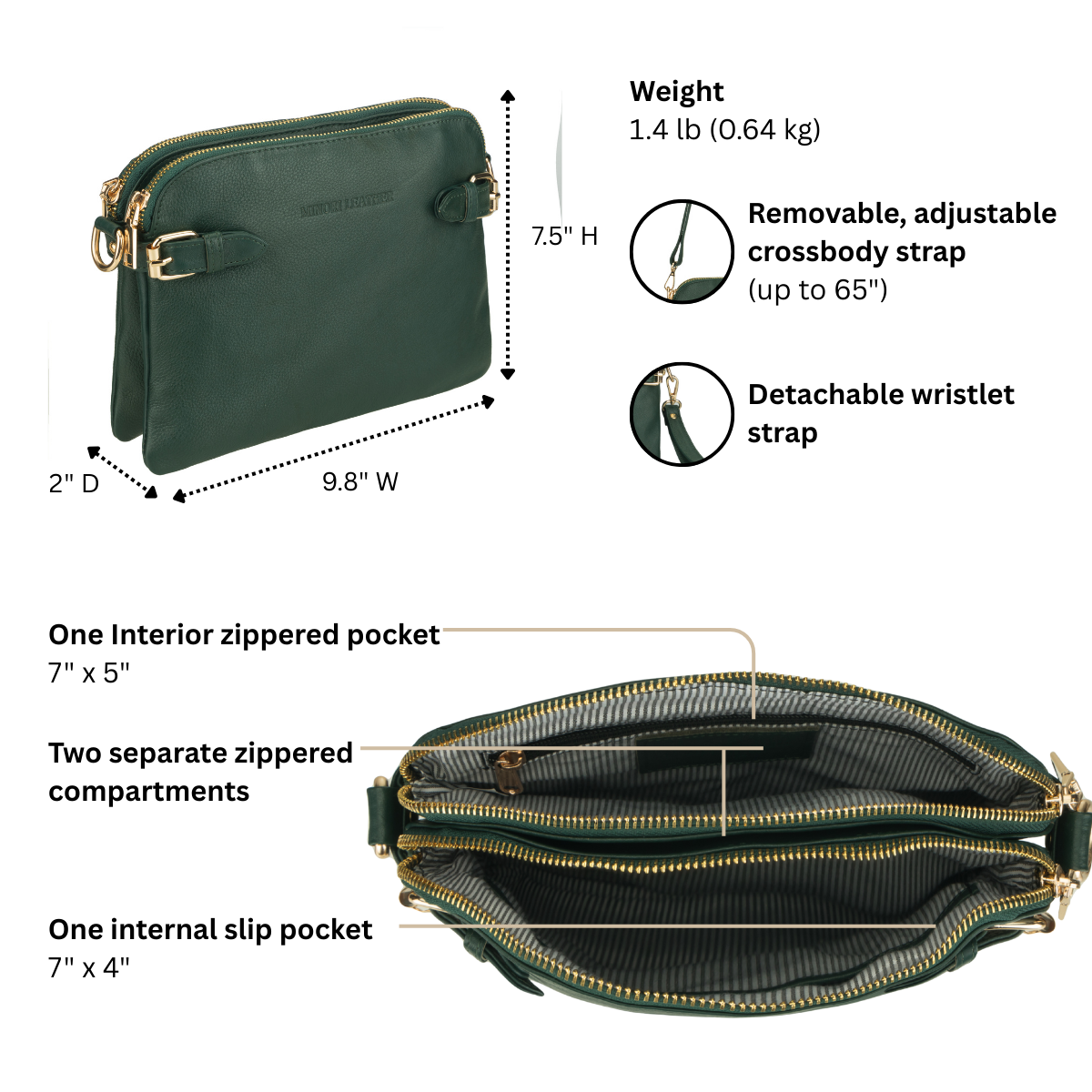 Sofia Crossbody Bag Forest Green