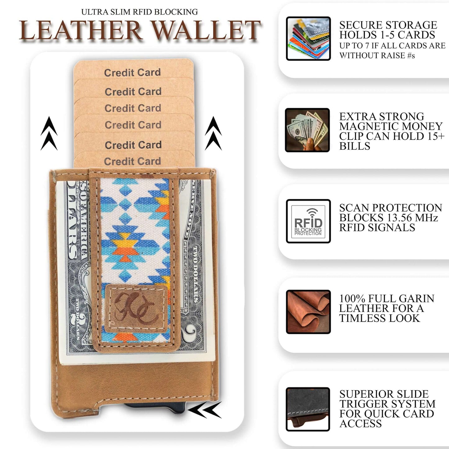 Automatic Pop-Up Wallet