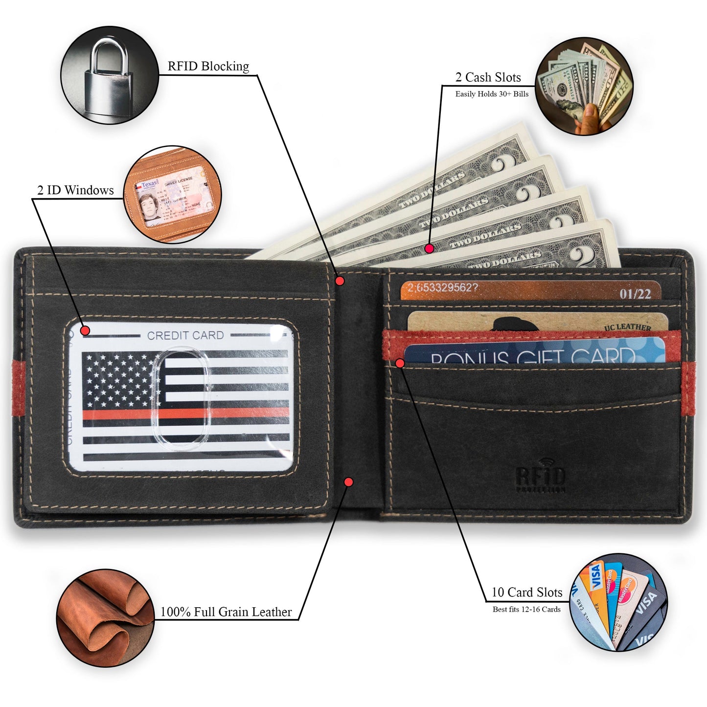 Leather Bifold Wallet