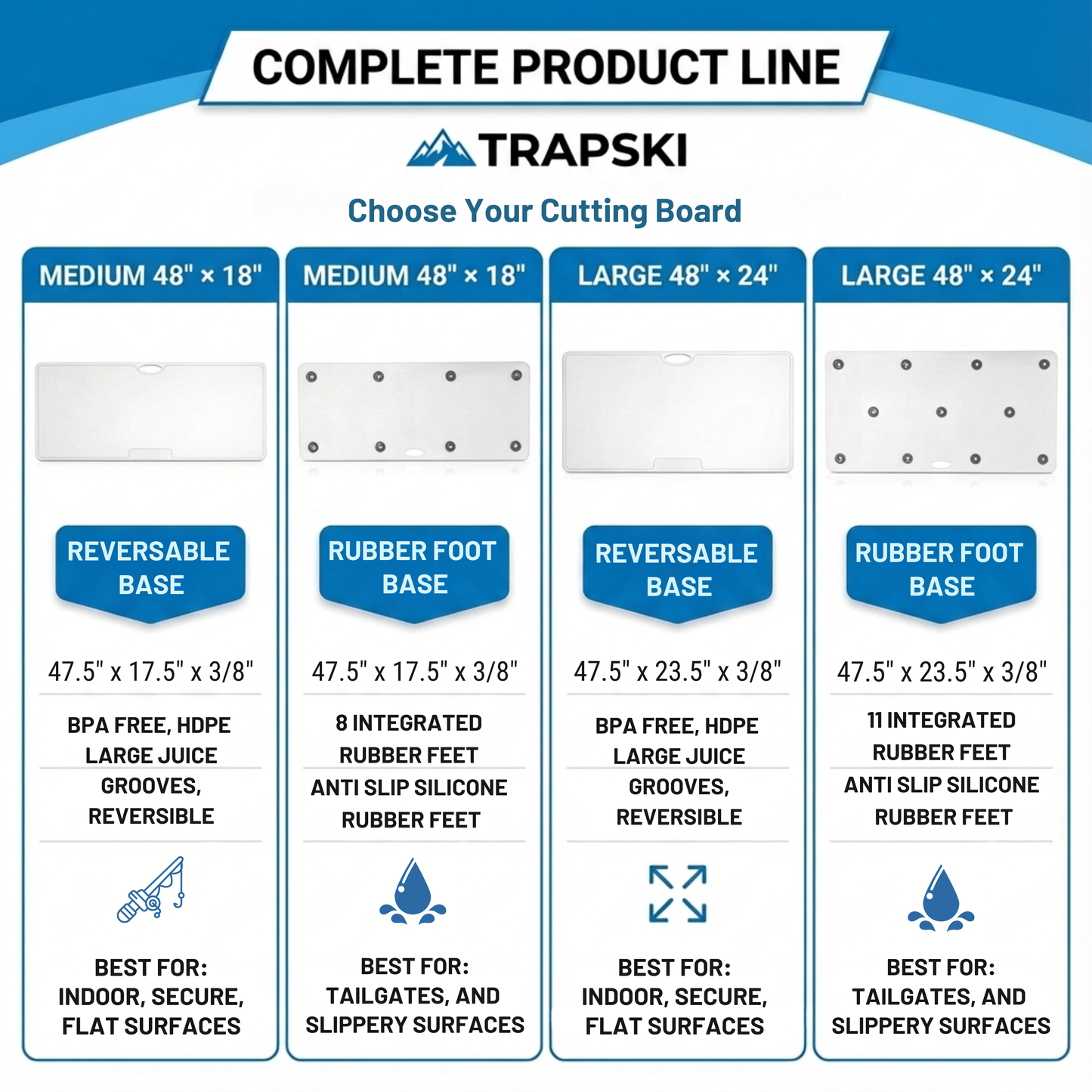 Big Game Cutting Boards HDPE Cutting Boards | 48 x 18 or 24 Inch | Juice Grooves