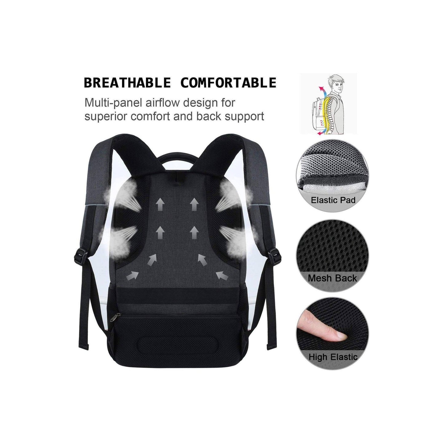 Travel Laptop Backpack – Organized & Connected