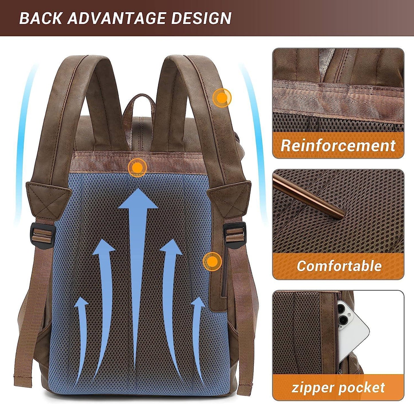 Premium PU Leather Laptop Rucksack – Water-Resistant 15″ Professional Pack