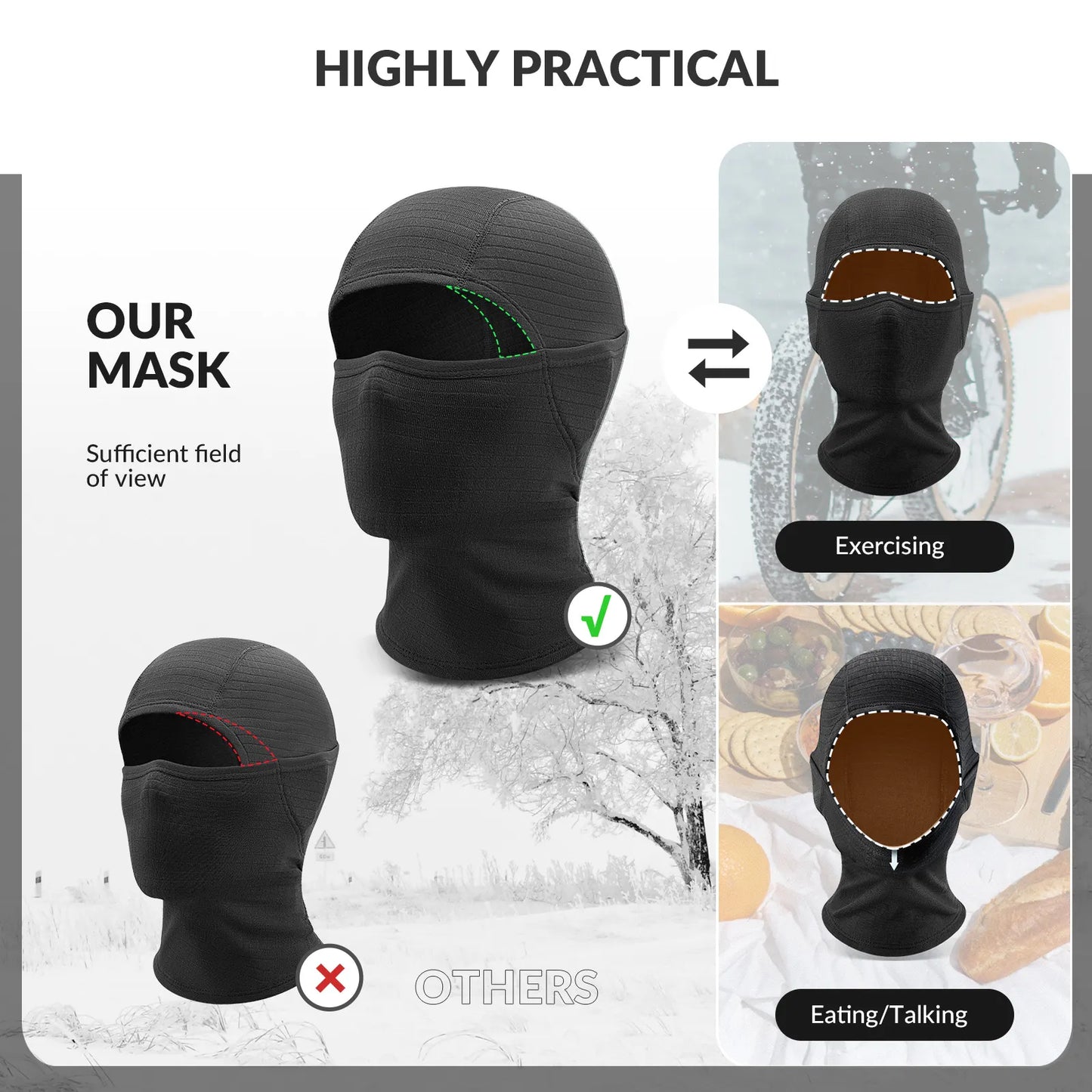 Waffle Grid Hooded Mask with Full-Face Cold Protection & Comfort Fit